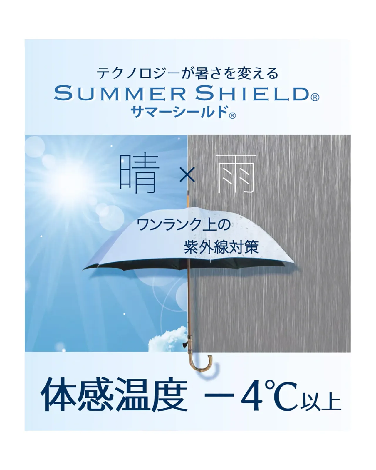 Beaurance （ビューランス）】サマーシールド プリント夢が棲む場所