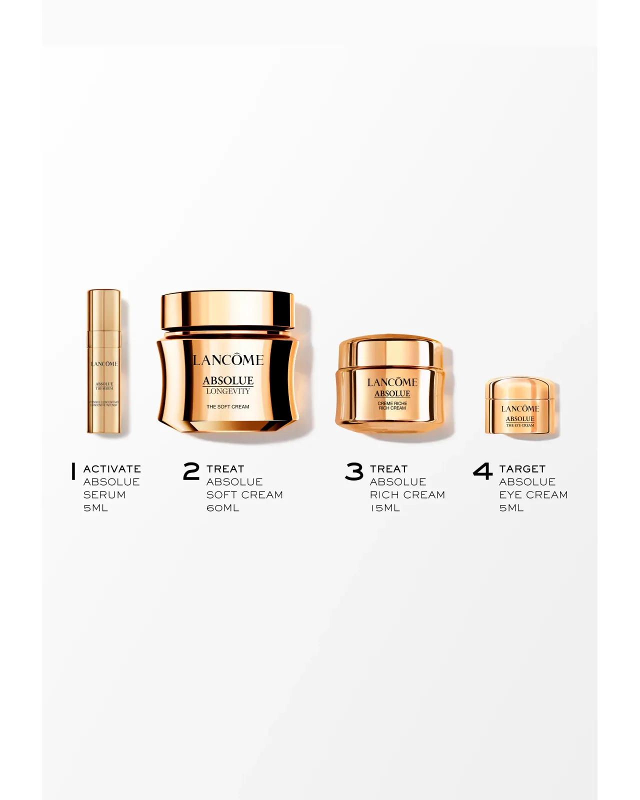 ランコムアプソリュソフトクリームコフレ新品 アプソリュ ソフトクリーム コフレ | Matsuya Ginza