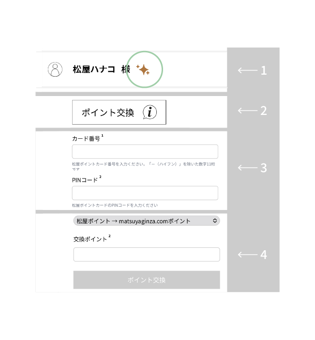 交換ステップ画像